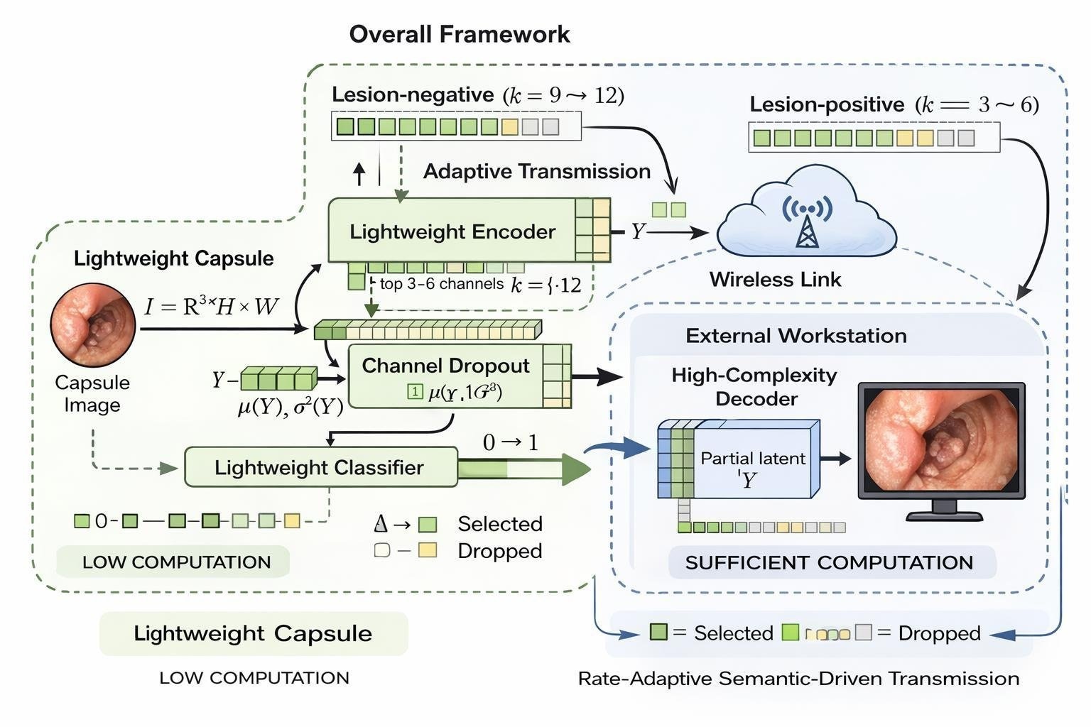 Publication thumbnail